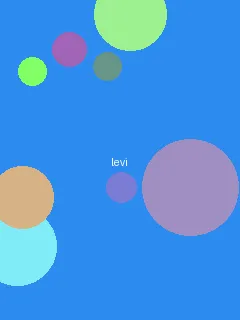 baoyu.113.ent - 利威尔角色图